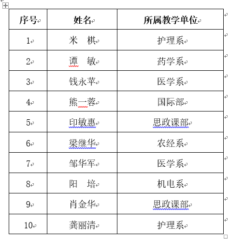 QQ图片20200722110321.png QQ图片20200722110321.png