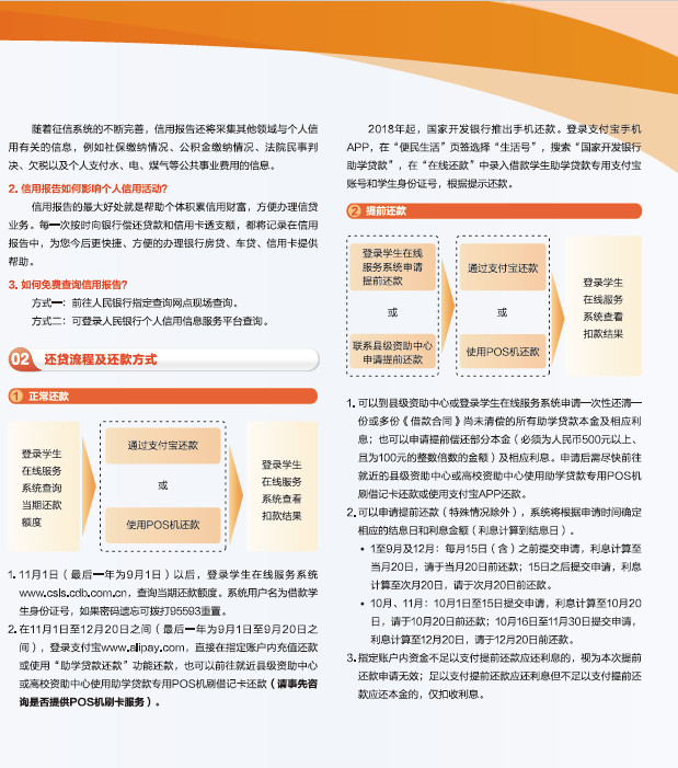 还款2_副本.jpg
