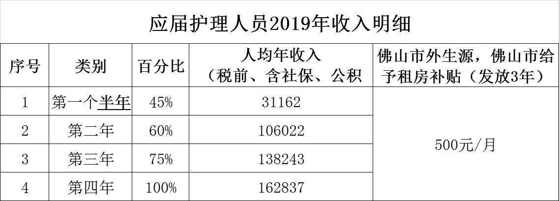 QQ图片20191024211043.png QQ图片20191024211043.png