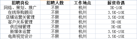 表格1.png 表格1.png