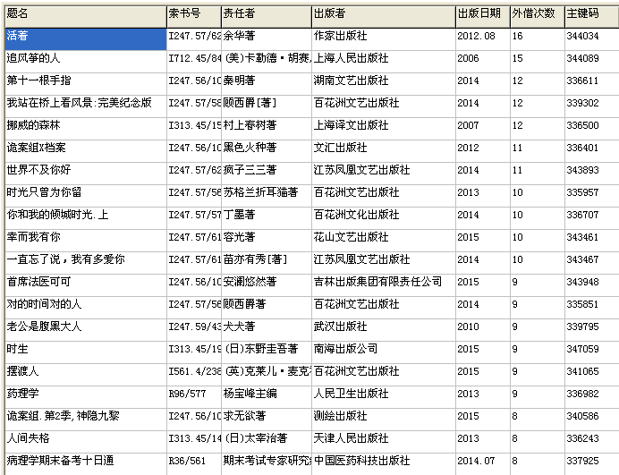 QQ图片20190117163948.png