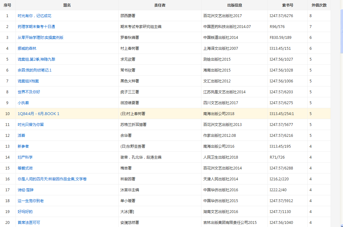 QQ图片20190617145433.png