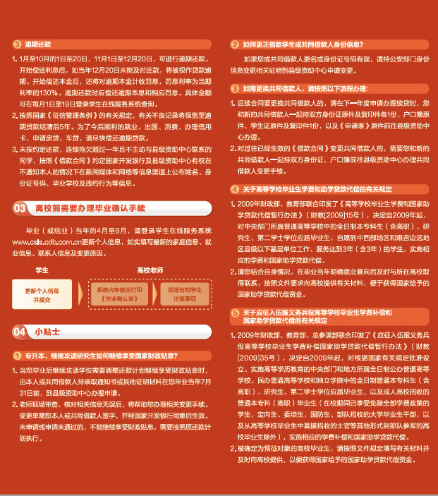 还款封底_副本.jpg