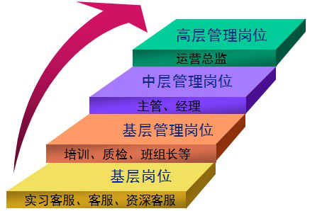 大众1.png 大众1.png