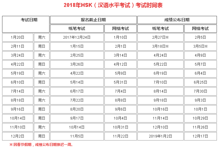 18年HSK考试计划.png