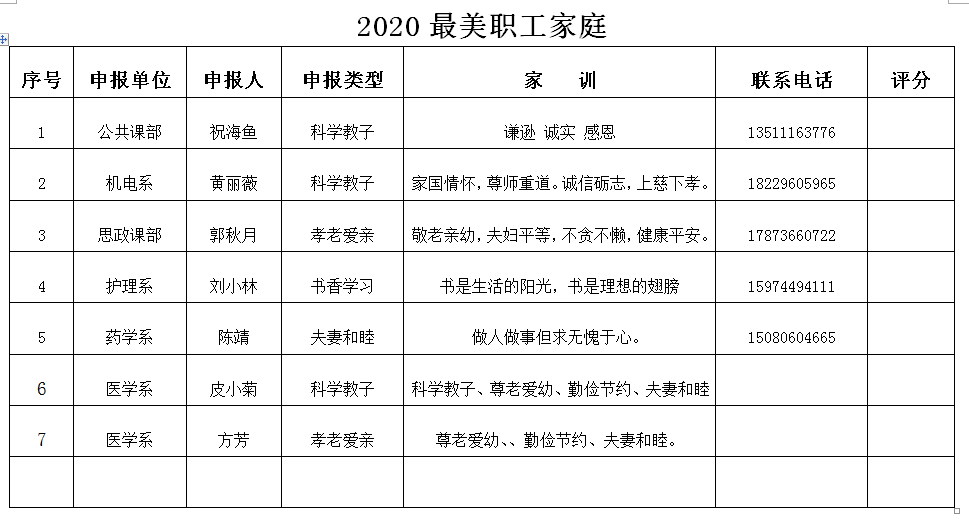 QQ图片20200725084259.png QQ图片20200725084259.png