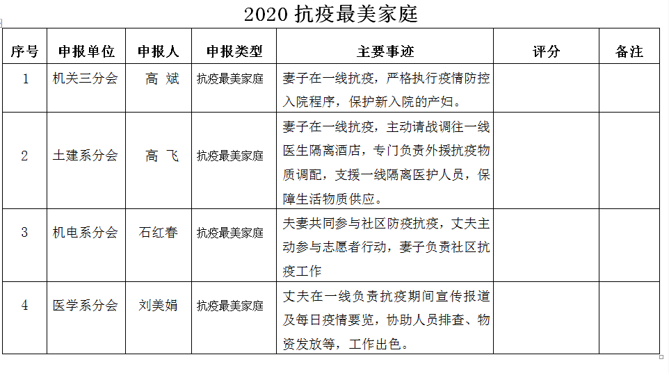 QQ图片20200725082938.png QQ图片20200725082938.png