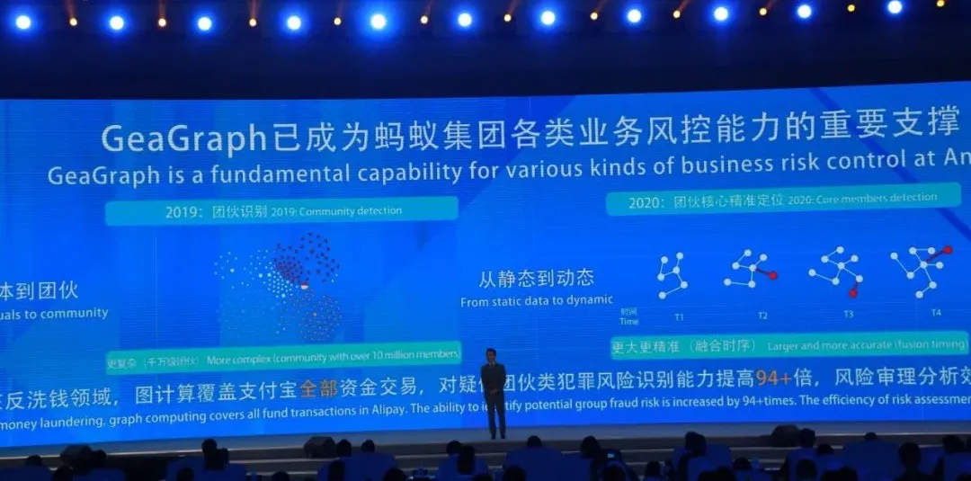 震撼!2021年14项世界互联网领先科技成果发布
