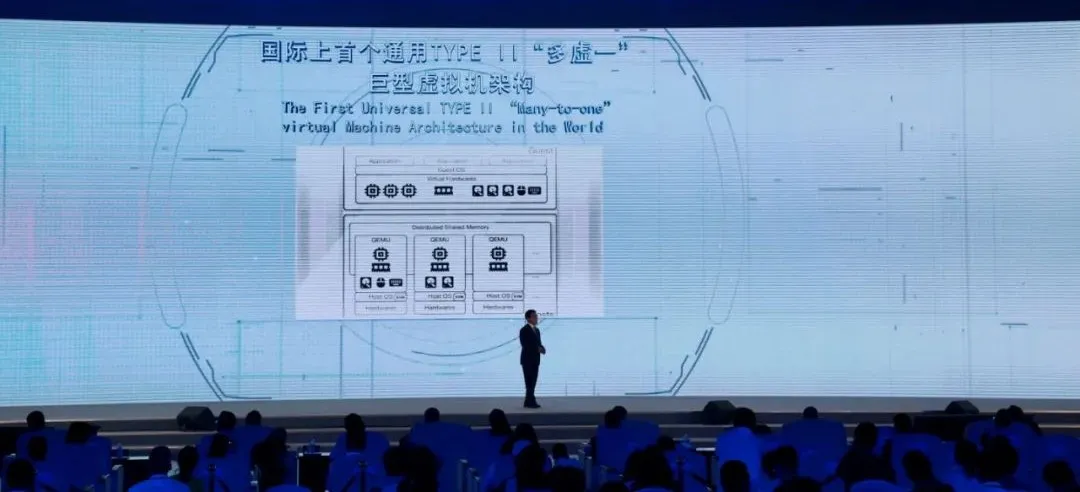 震撼!2021年14项世界互联网领先科技成果发布