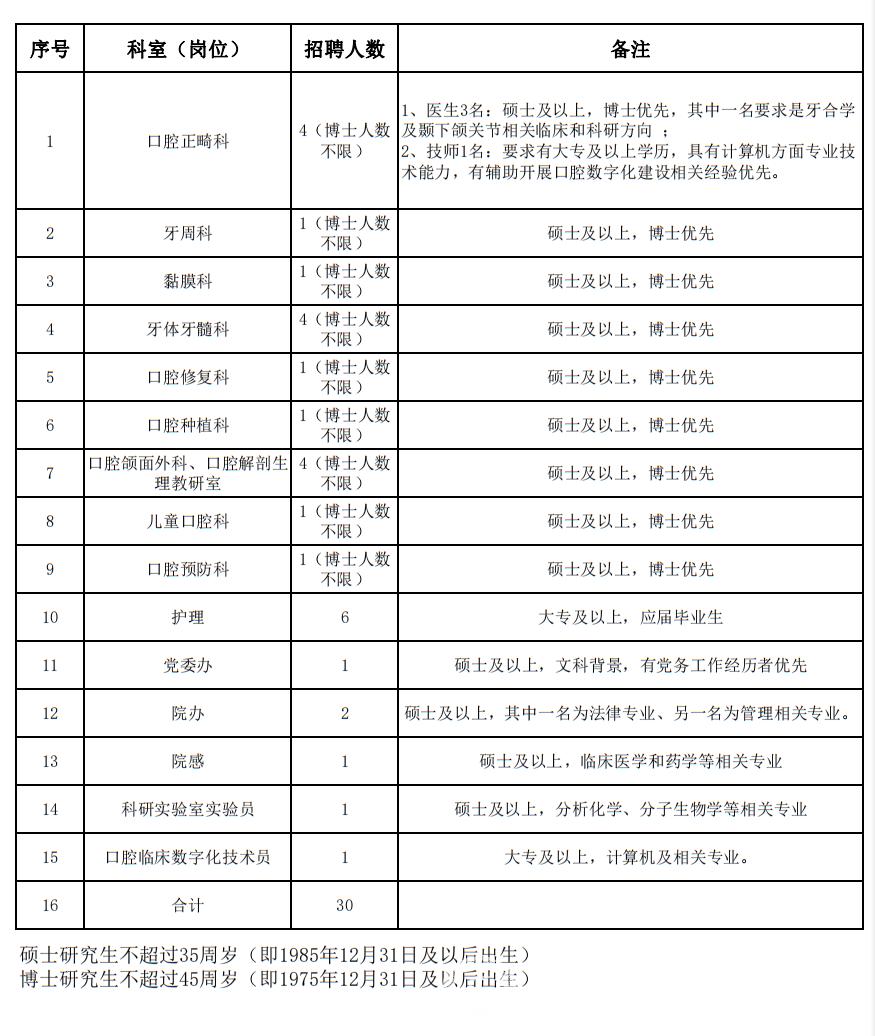 微信图片_20191228170046.jpg 微信图片_20191228170046.jpg