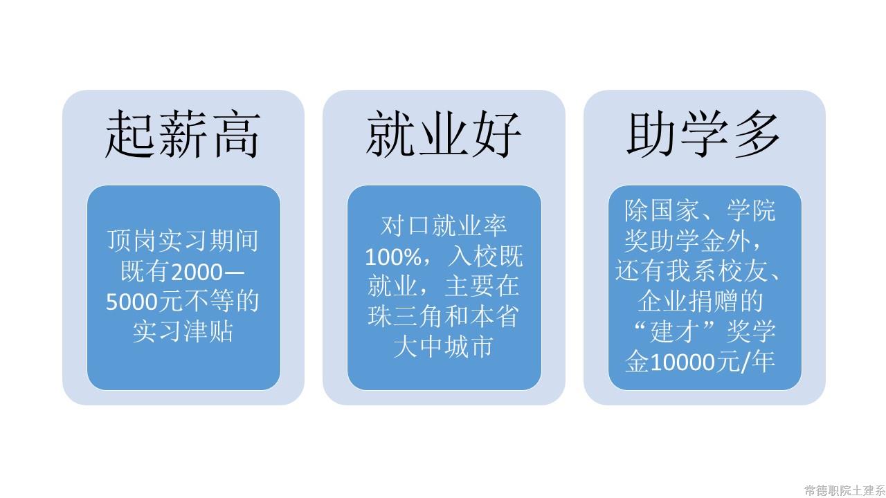 幻灯片3.JPG