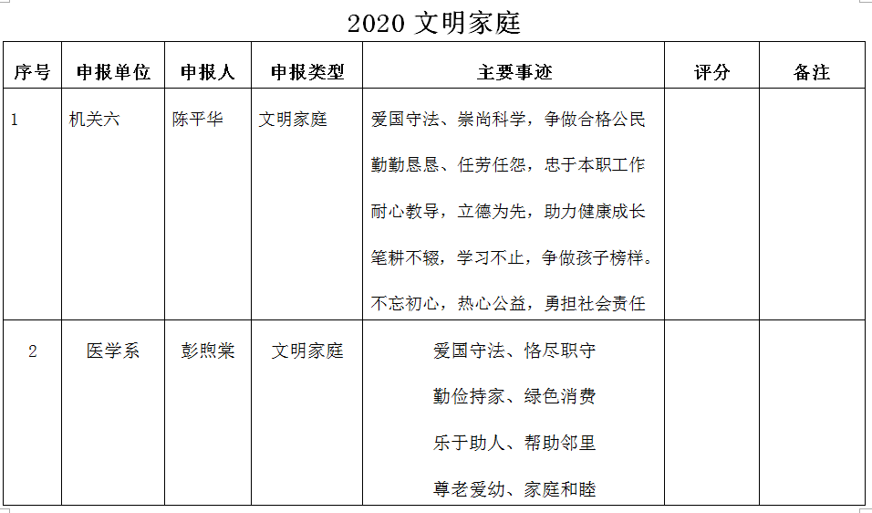 QQ图片20200725084334.png QQ图片20200725084334.png